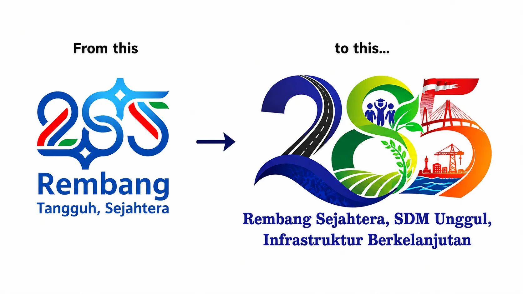 Rembang Creators Kecewa Logo Diganti Tanpa Konfirmasi, Publik Pertanyakan Ornamen 'Suramadu' dan ‘Pelindo’