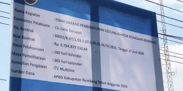Dilema APBD Rembang: Tunjangan Kades Menunggak Rp12 Miliar, Pemkab Gelontorkan Rp6,7 Miliar untuk Gedung Kejaksaan